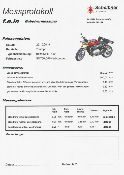 Rahmen/Fahrwerk - Scheibner m-tec GmbH